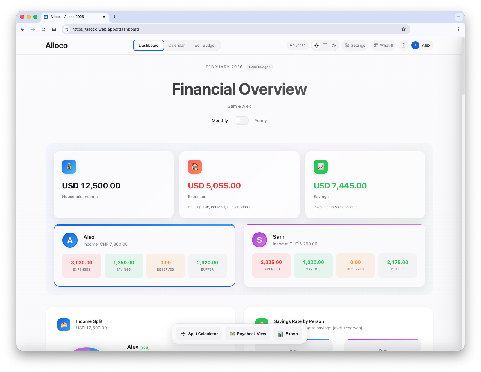 Alloco - Financial Overview