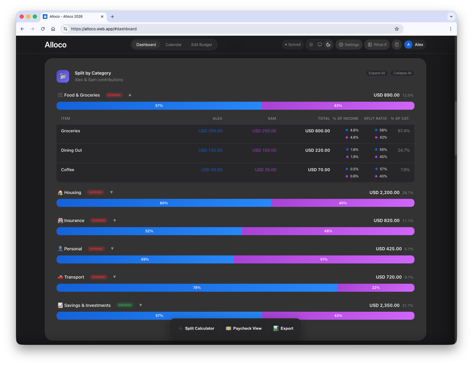 Category breakdown with expense bars